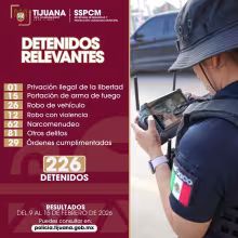 SSPCM