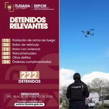 SSPCM