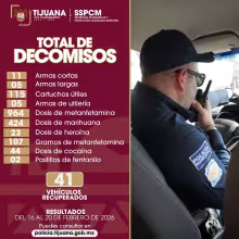 SSPCM