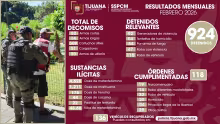 SSPCM