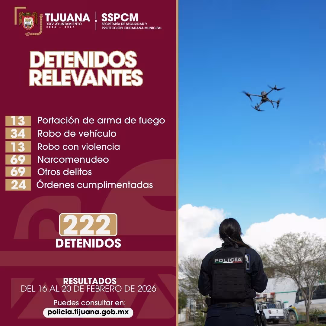 SSPCM